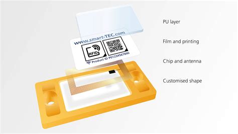 nfc transponder and reader security|is nfc safe.